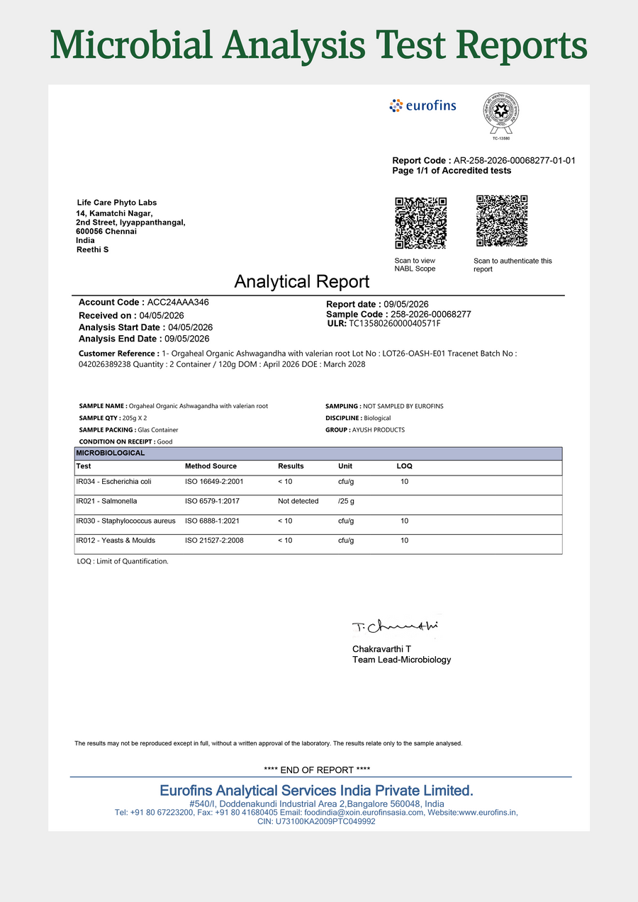 Microbial Analysis