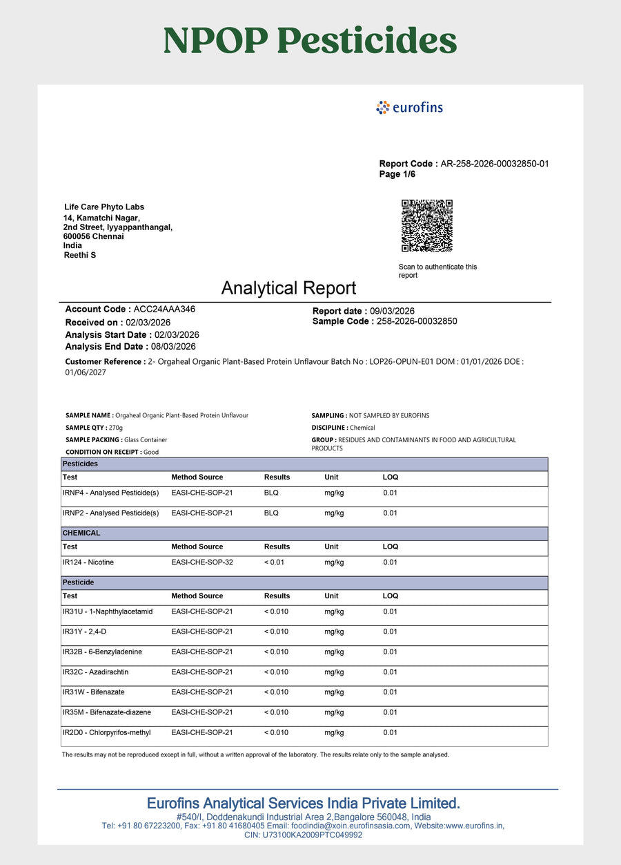 NPOP Pesticides