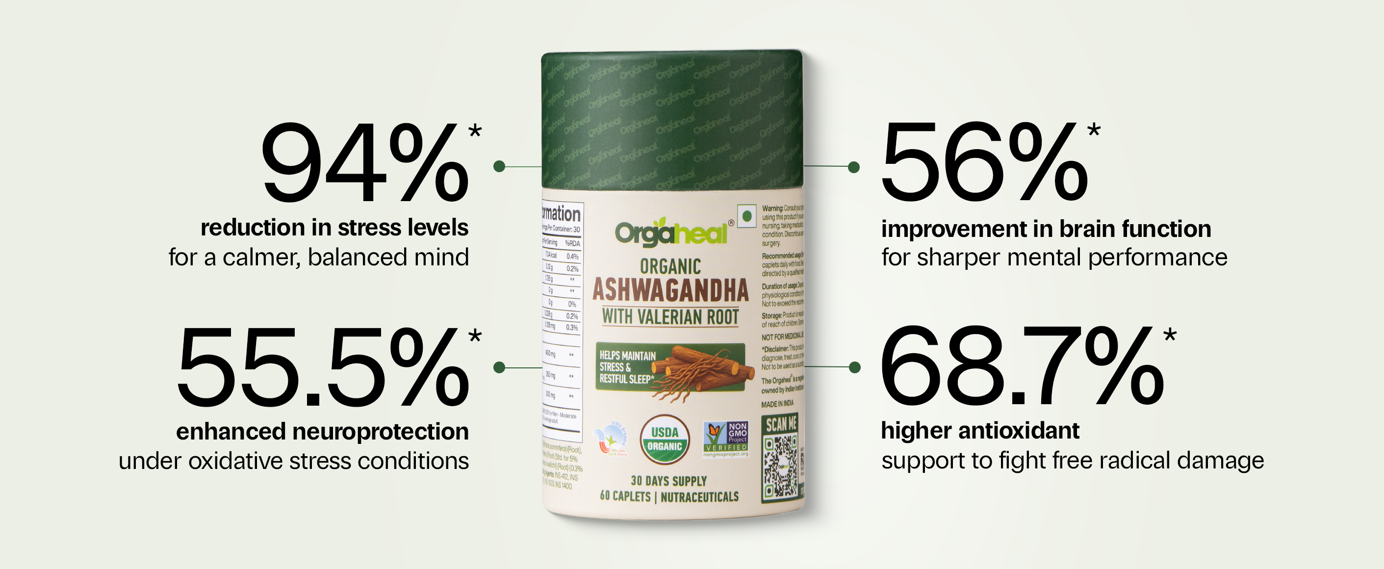 organic ashwagandha with valerian root benefits horizontel image