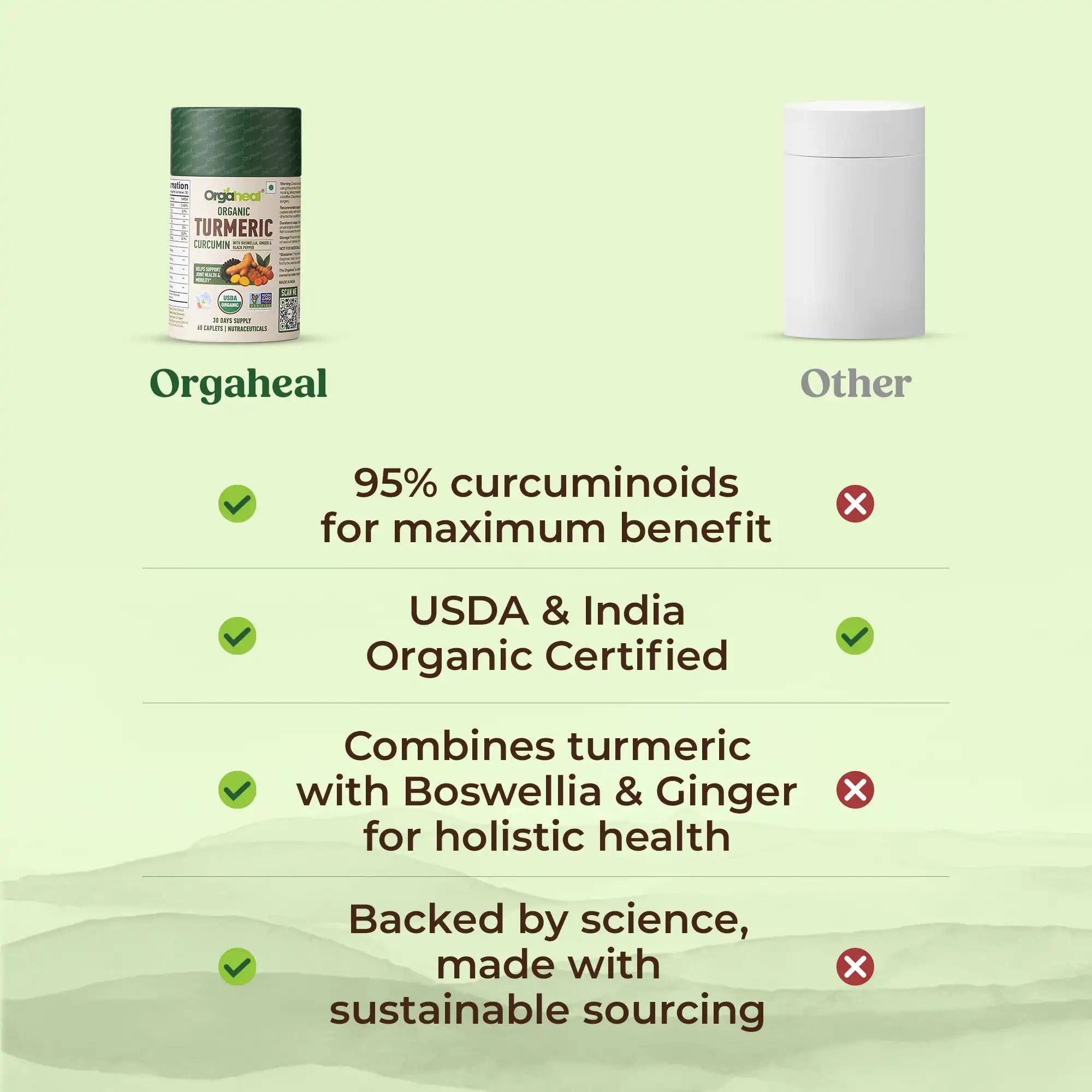 Organic Turmeric Curcumin