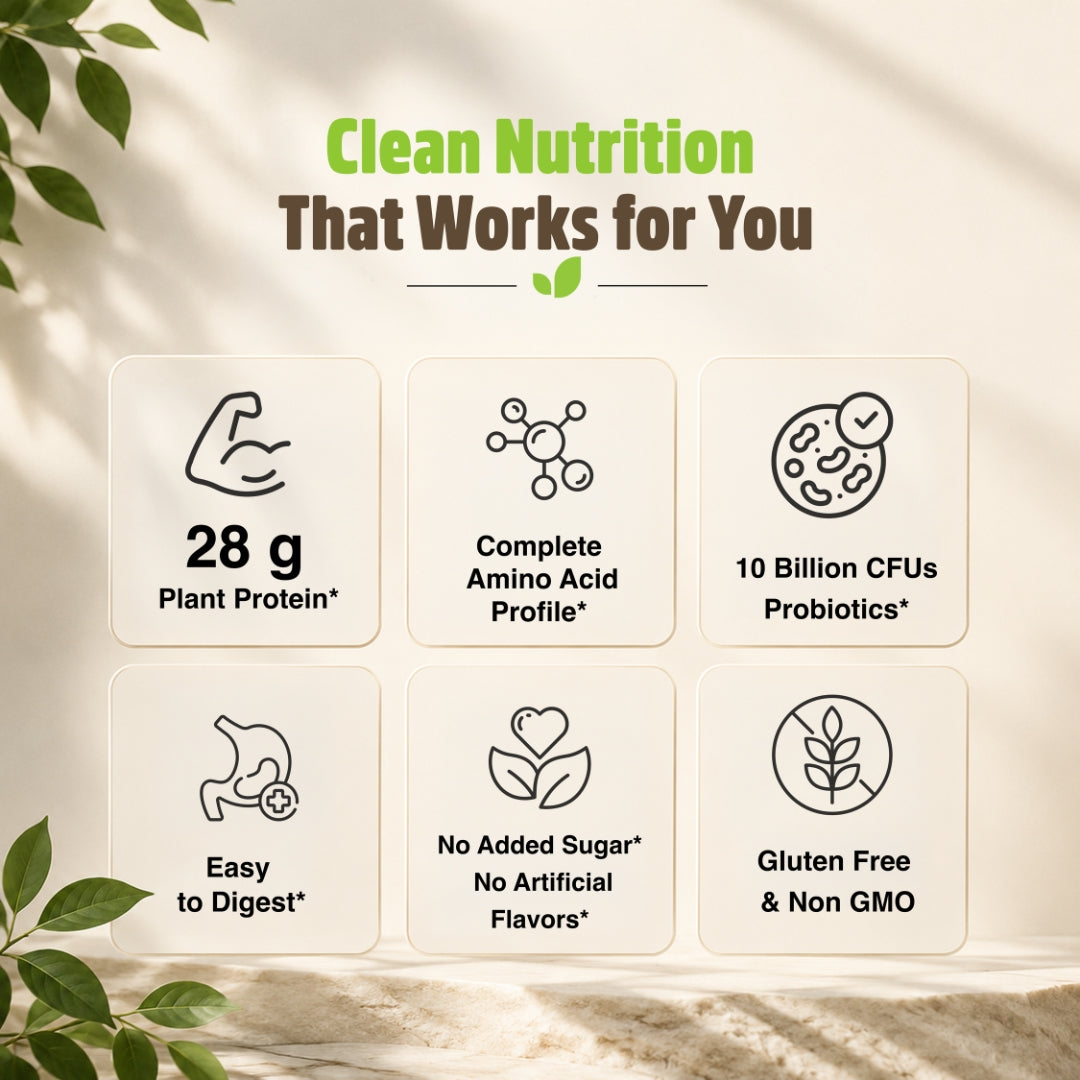 Orgaheal clean nutrition benefits 28g plant protein probiotics gluten free non-GMO no added sugar