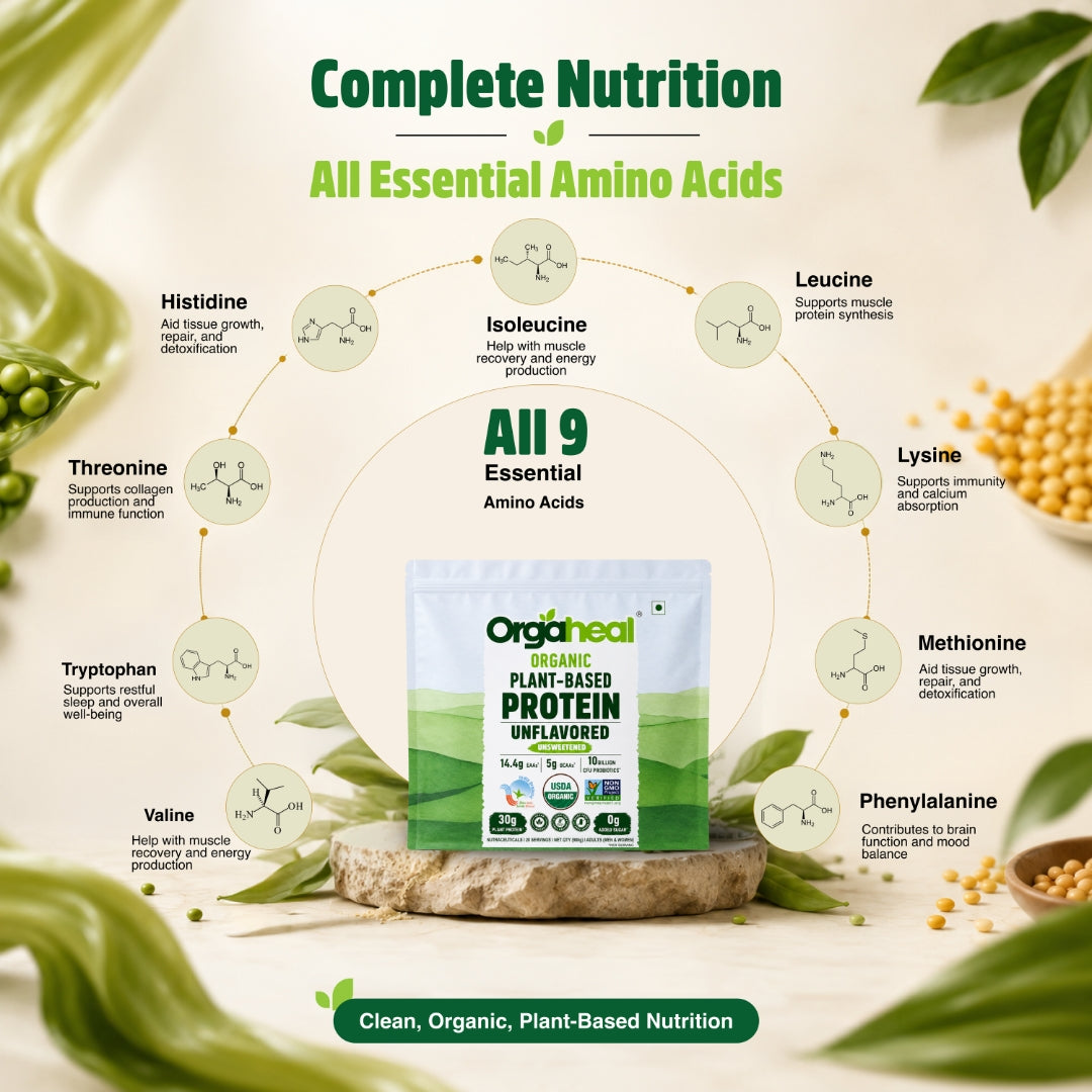 Orgaheal unflavored plant protein complete nutrition with all 9 essential amino acids diagram