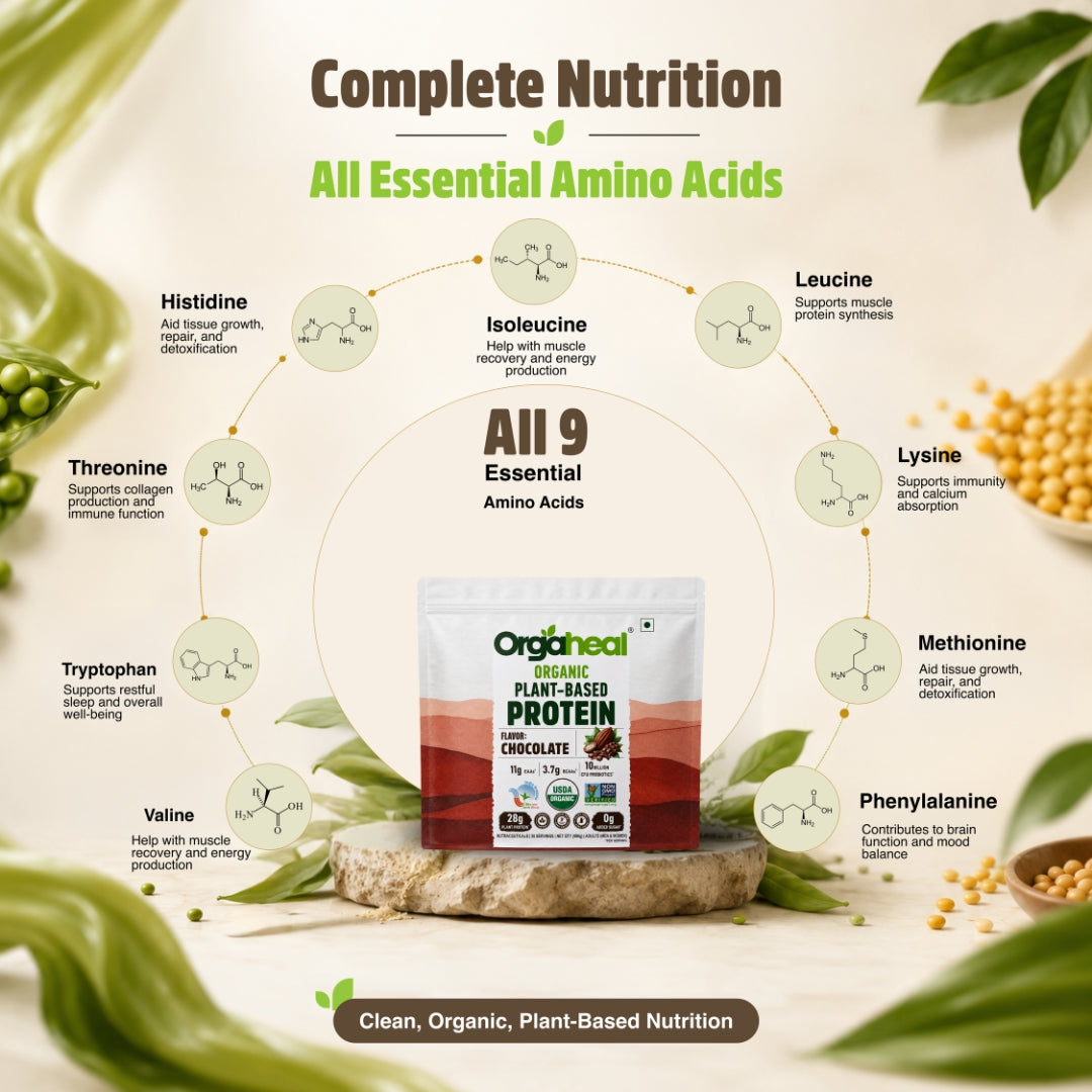Orgaheal chocolate plant protein complete nutrition with all 9 essential amino acids diagram