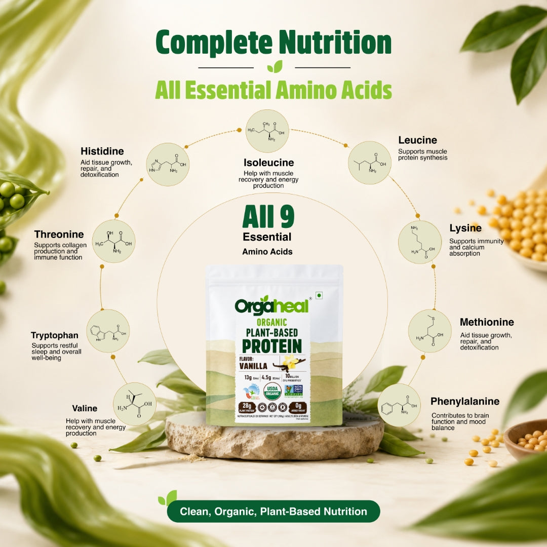 Orgaheal vanilla plant protein complete nutrition with all 9 essential amino acids diagram