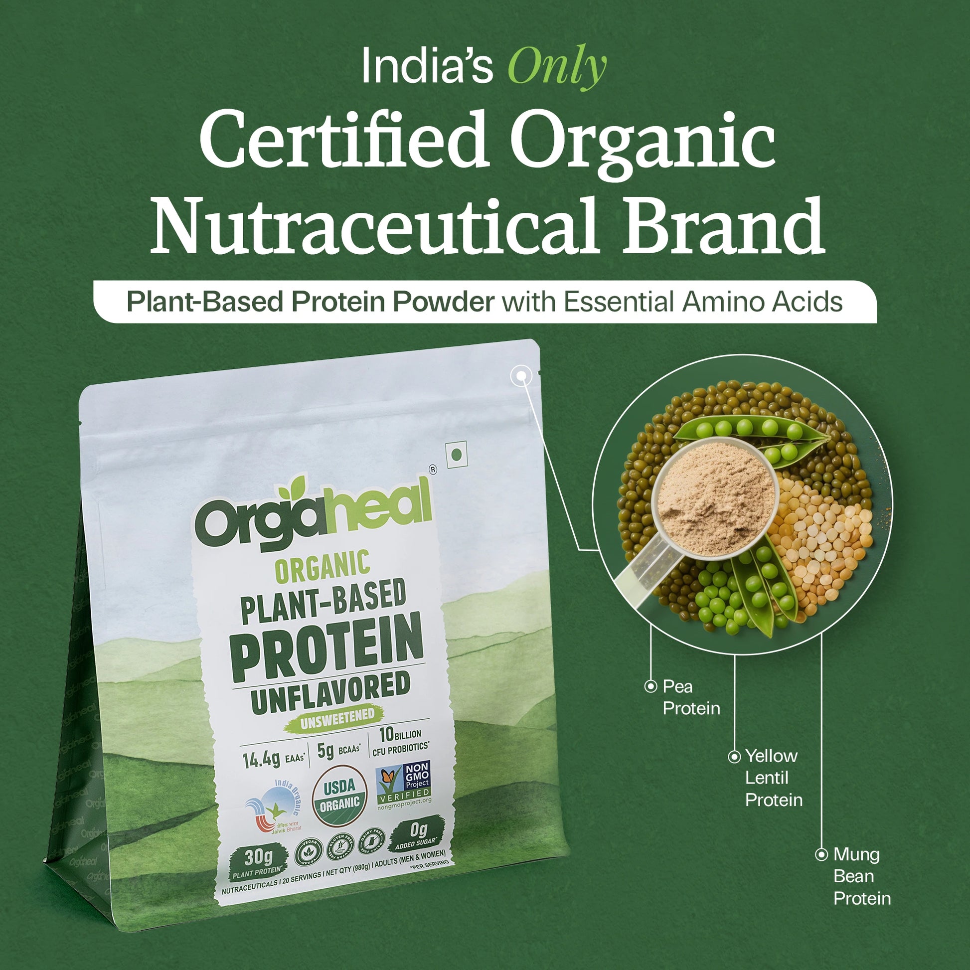 Infographic detailing clean protein ingredients including pea, mung bean, and yellow lentil.