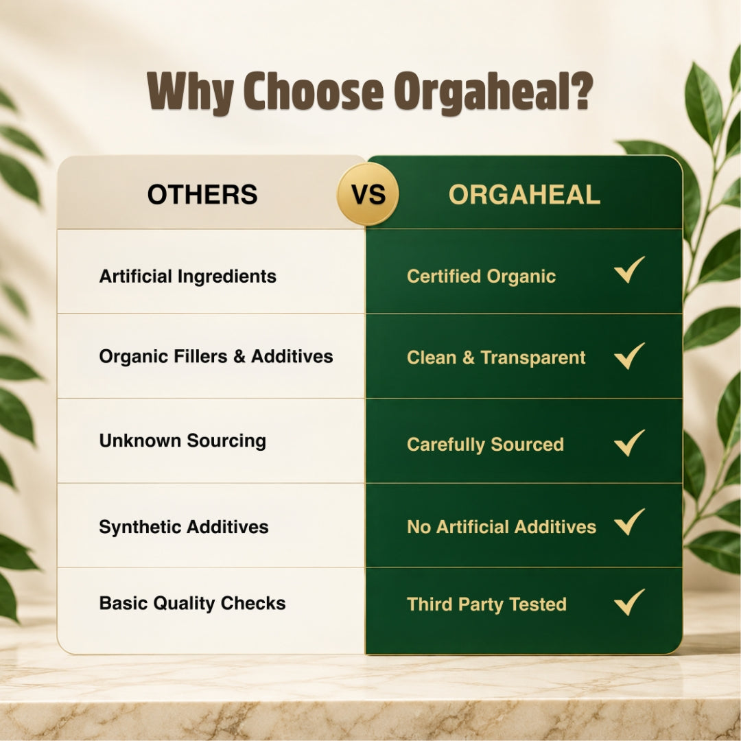 Why choose Orgaheal comparison chart certified organic clean transparent carefully sourced third party tested