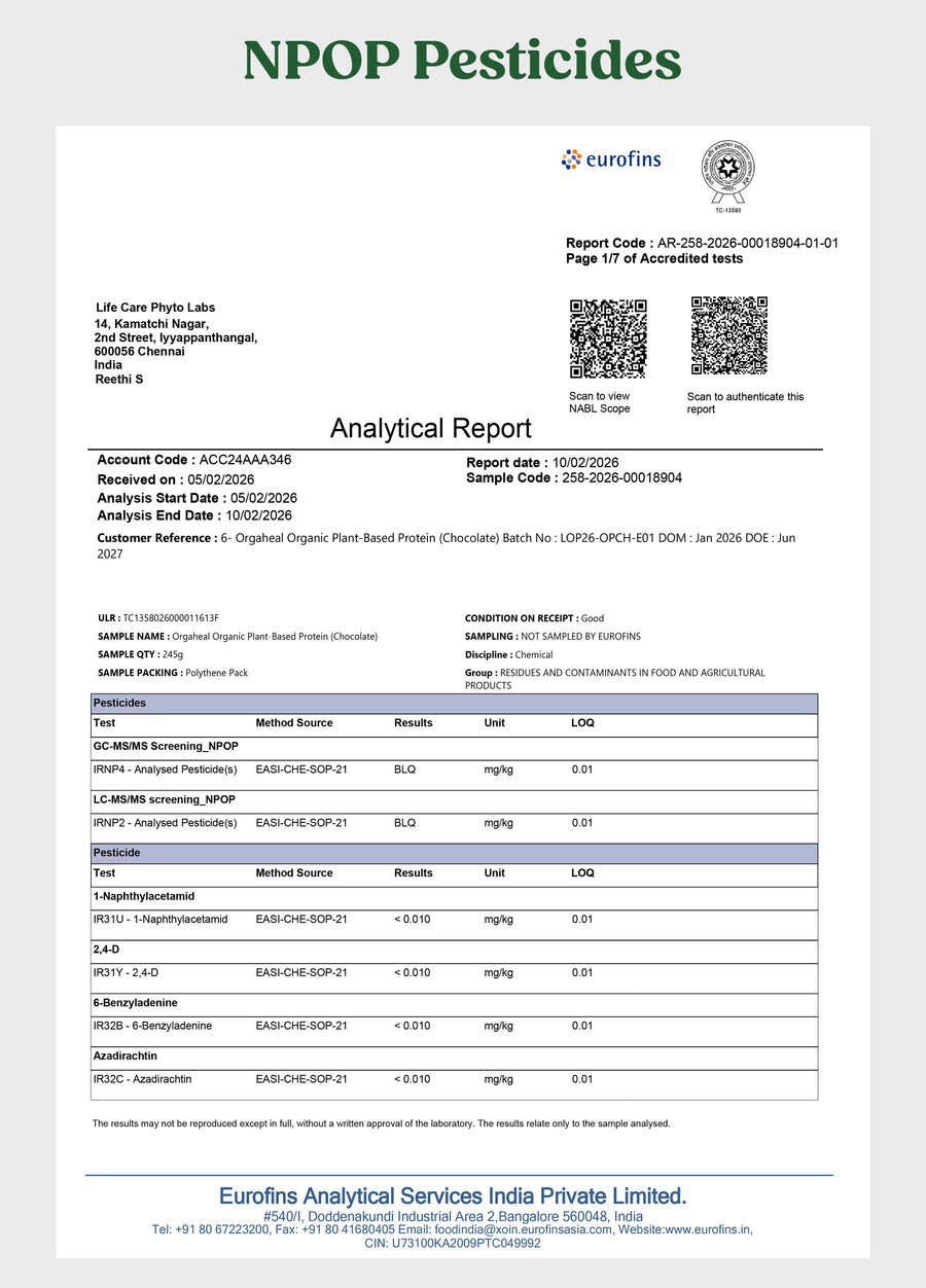NPOP Pesticides
