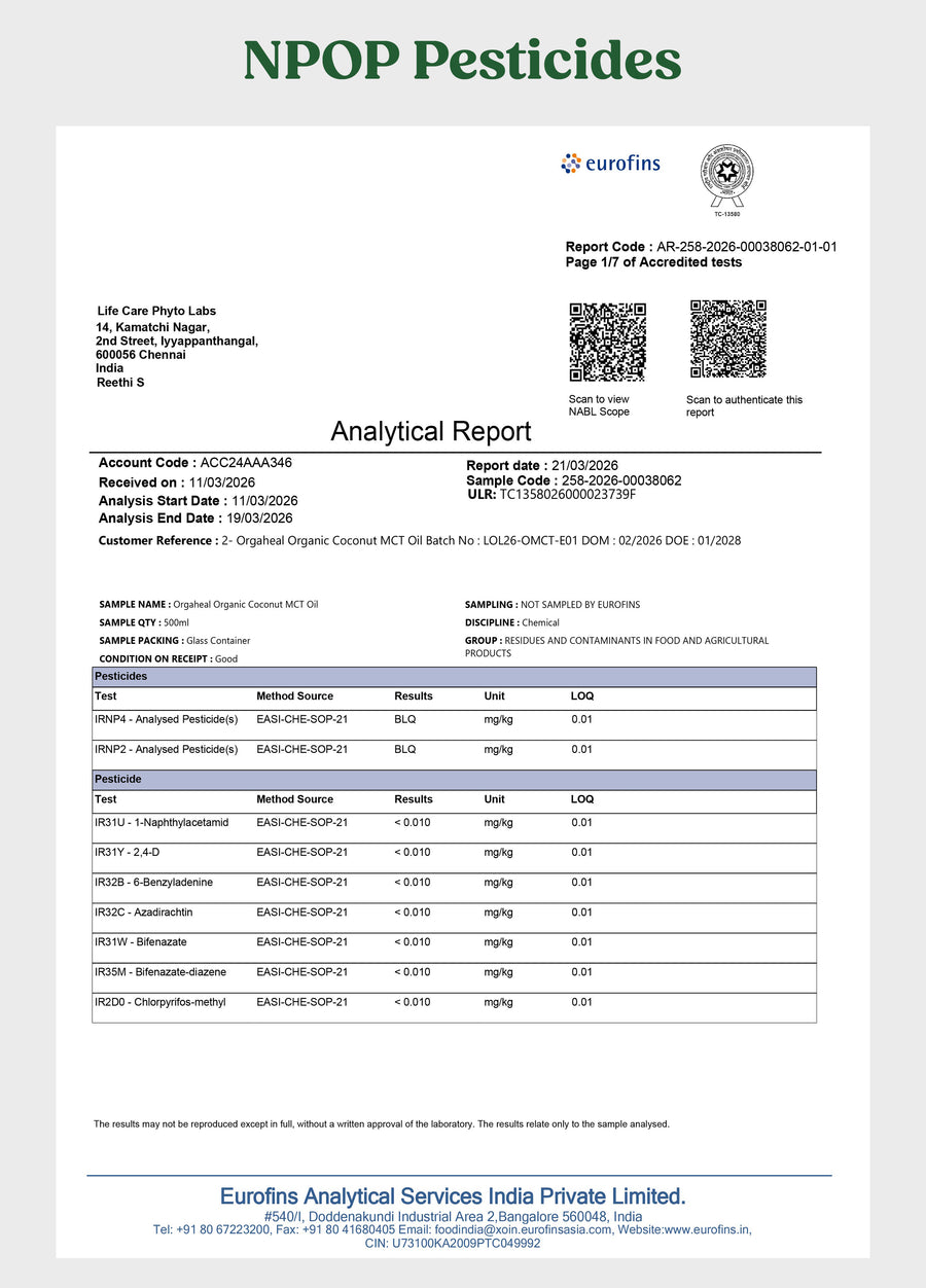 NPOP Pesticides