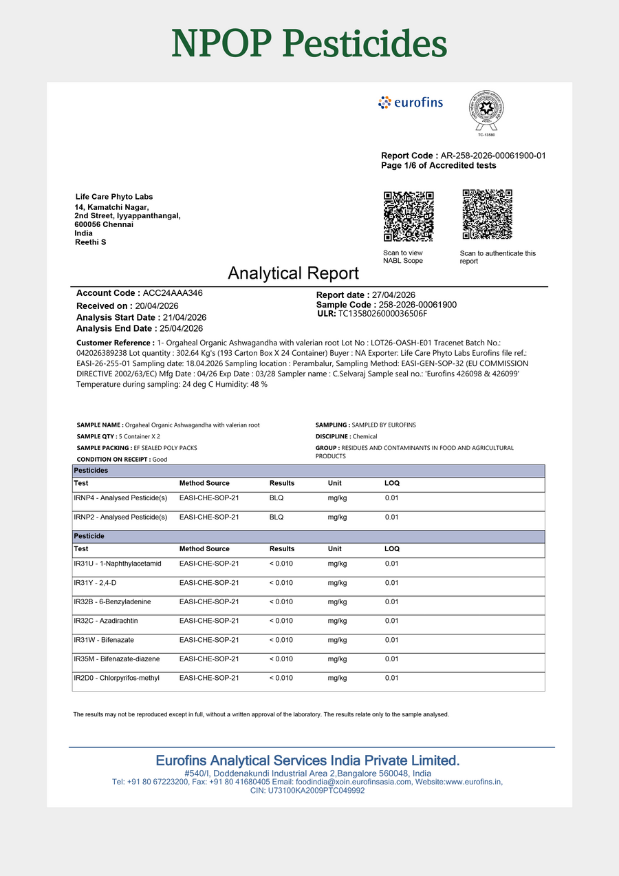 NPOP Pesticides