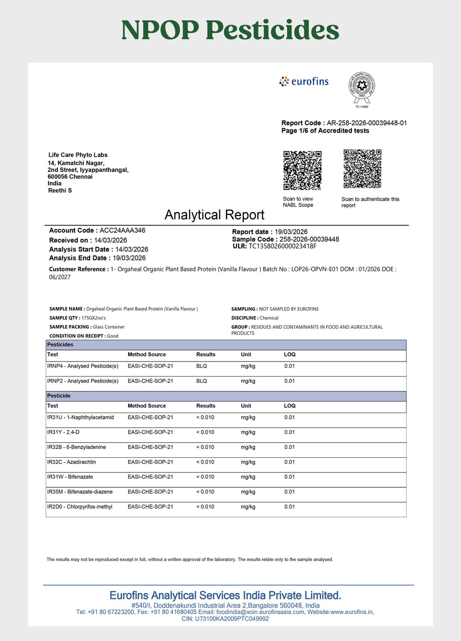 NPOP Pesticides