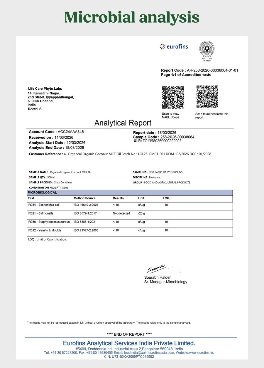 Microbial Analysis