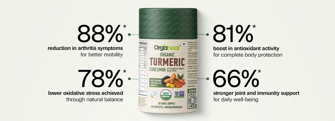 organic turmeric curcumin benefits